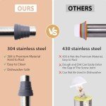 Adjustable Non-Stick Rolling Pin with Thickness Rings