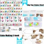 Ultimate Cake Decorating Kit: 515 PCS Baking Set