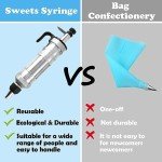 FANTEXY Icing Piping Kit with Decorating Nozzles