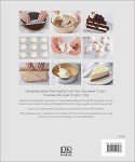 Essential Baking Kit for Every Home Baker
