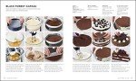 Essential Baking Kit for Every Home Baker