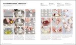 Essential Baking Kit for Every Home Baker
