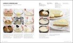 Essential Baking Kit for Every Home Baker