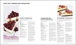 Essential Baking Kit for Every Home Baker