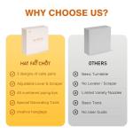 Ultimate Cake Decorating Supplies Kit for Beginners