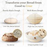 9-Inch Banneton Proofing Basket for Sourdough Baking