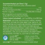 Duck Flavor Probiotic Chews for Dogs, 160 Count