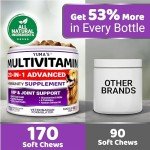 Chewable Dog Multivitamin with Glucosamine - 170 Treats