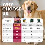 Wuffe Glucosamine Joint Chews for Dogs - 180 Ct