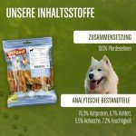 DeliBest Light Horse Tendon Dental Sticks for Dogs