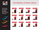 CURREX RunPro Insoles for Arch Support & Comfort