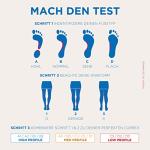 CURREX RunPro Insoles for Arch Support & Comfort