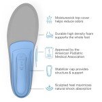 Medium Arch Support Insoles for Men and Women
