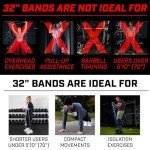 Purple Resistance Bands for Arthritis Relief - 32
