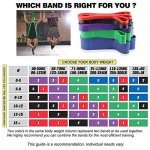 Pull-Up Assistance Resistance Bands for Workouts