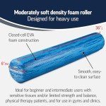 OPTP PRO-Roller Soft Density Foam Roller - 36" Blue