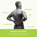 AUVON Dual Channel TENS Unit for Pain Relief