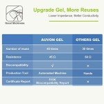 AUVON Rechargeable TENS Unit for Pain Relief
