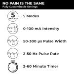 TENS 7000 Digital Unit for Pain Relief