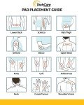TENS Unit Pain Relief Therapy for Arthritis
