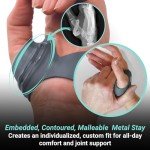 MetaGrip CMC Thumb Brace for Joint Pain Relief