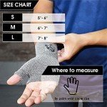 Compression Wrist and Thumb Support for Arthritis