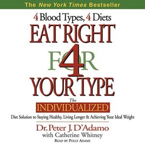 Nutrition Guide for Arthritis Relief