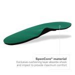 Spenco RX Full Length Comfort Insoles for All