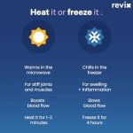 Revix Microwaveable Heated Mittens for Arthritis Relief