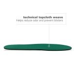 Spenco Rx Comfort Thin Orthotic Insole, Green