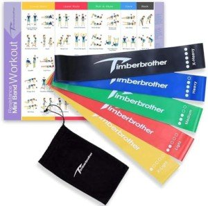 Timberbrother Resistance Loop Bands Set of 5