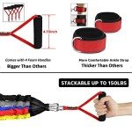 15-Piece Resistance Bands Set for Arthritis Relief
