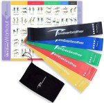 Timberbrother Resistance Loop Bands Set of 5