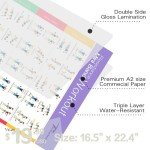 Timberbrother Resistance Loop Bands Set of 5