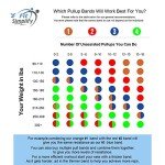 Resistance Bands for Fitness and Physical Therapy