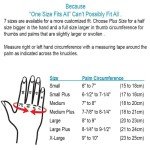 Cool Comfort Thumb Support Brace for Arthritis