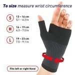 Wrist and Thumb Support for Joint Pain Relief