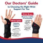 Doctor-Designed Wrist Support for Carpal Tunnel Relief