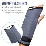 Wrist Support Brace for Arthritis and Tendonitis
