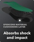 Spenco Rx Full-Length Arch Support Insoles