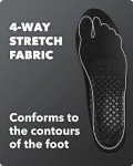 Spenco Rx Full-Length Arch Support Insoles