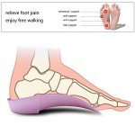 High Arch Support Insoles for Heel Pain Relief