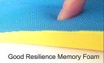 Comfortable Memory Foam Orthotic Insoles for Everyday Use