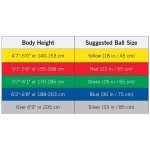Theraband 65Cm Green Exercise Ball for Core Support