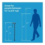 Adjustable Soft Grip Cane with Wrist Strap - Blue