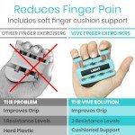 Vive Finger Strengthener Grip – 3 Pack