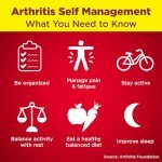 Amazon Basic Care Acetaminophen 650 mg for Arthritis