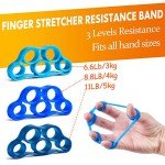 7-Pack Grip Strength Trainer for Arthritis Relief