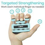 Vive Finger Strengthener Grip – 3 Pack
