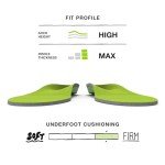 Superfeet RUN Green Carbon Fiber Insoles for Women